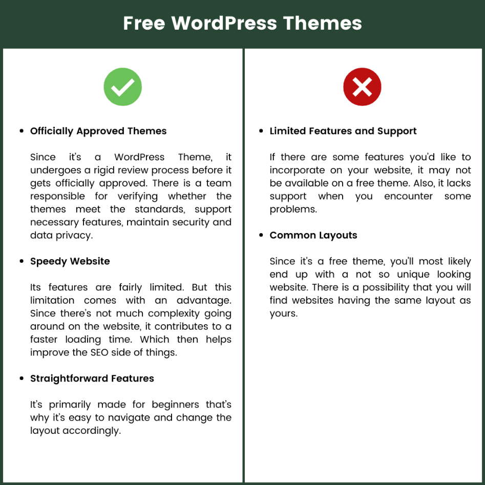 pros and cons of free wordpress website