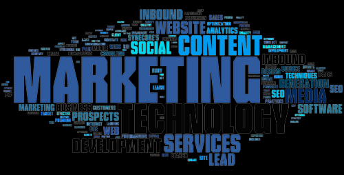 word clouds about marketing