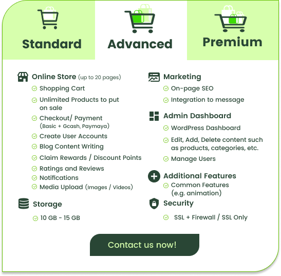 List of E-commerce Advanced Package 