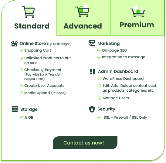 List of E-commerce Standard Package 